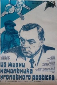 Из жизни начальника уголовного розыска (1983) смотреть онлайн